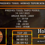 PREDIKSI TOGEL TAIPEI POOLS 14 JULI 2025