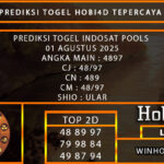 PREDIKSI TOGEL INDOSAT POOLS 01 AGUSTUS 2025