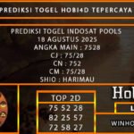 PREDIKSI TOGEL INDOSAT POOLS 18 AGUSTUS 2025