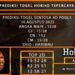 PREDIKSI TOGEL SENTOSA4D POOLS 16 AGUSTUS 2025