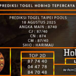 PREDIKSI TOGEL TAIPEI POOLS 18 AGUSTUS 2025