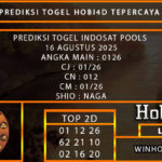 PREDIKSI TOGEL INDOSAT POOLS 16 AGUSTUS 2025