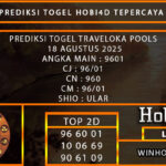 PREDIKSI TOGEL TRAVELOKA POOLS 18 AGUSTUS 2025